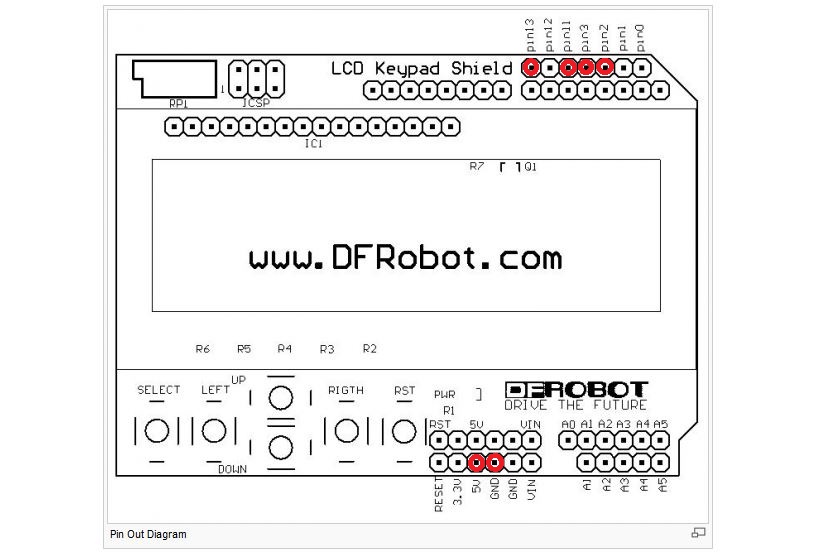 Robot_pinout